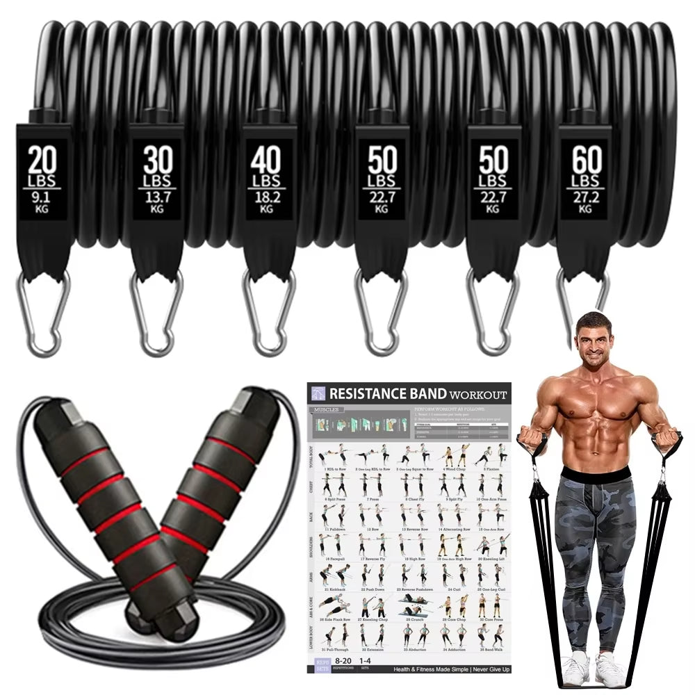 200 lbs Resistance Bands Set for Home Fitness and Bodybuilding Training