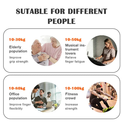 Adjustable Grip Strength Trainer for Hand and Wrist - 5-60/100/150Kg Resistance for Muscle Recovery and Fitness