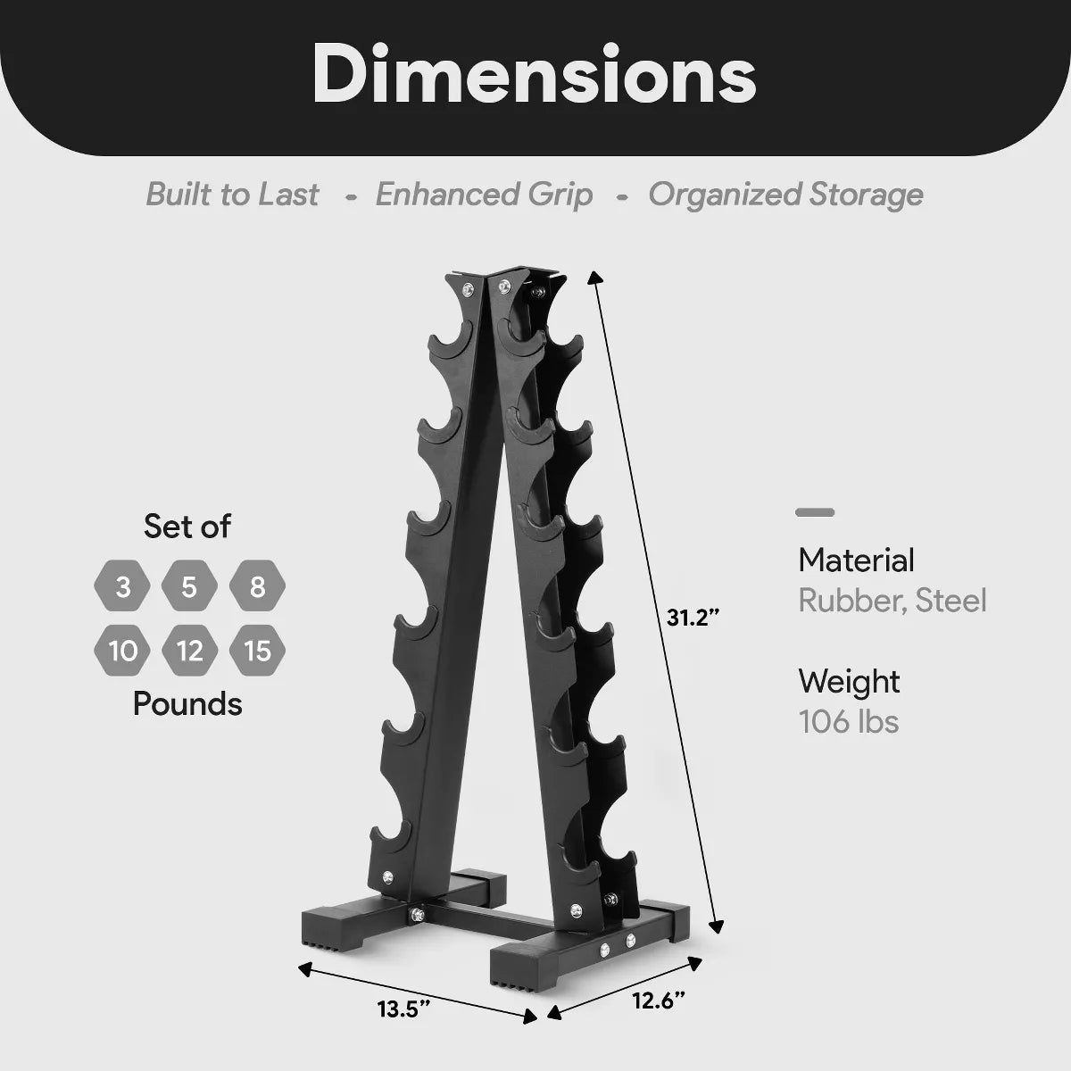 BalanceFrom Elite 110-Pound Neoprene Coated Cast Iron Dumbbell Set with Stand, Featuring 10 Pairs of 1 to 10 Pound Weights in Black