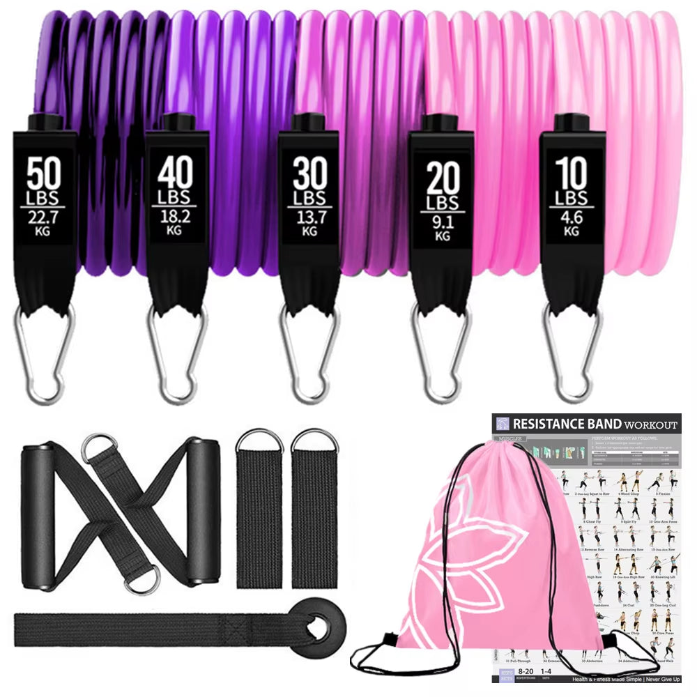 200 lbs Resistance Bands Set for Home Fitness and Bodybuilding Training