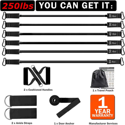 200 lbs Resistance Bands Set for Home Fitness and Bodybuilding Training